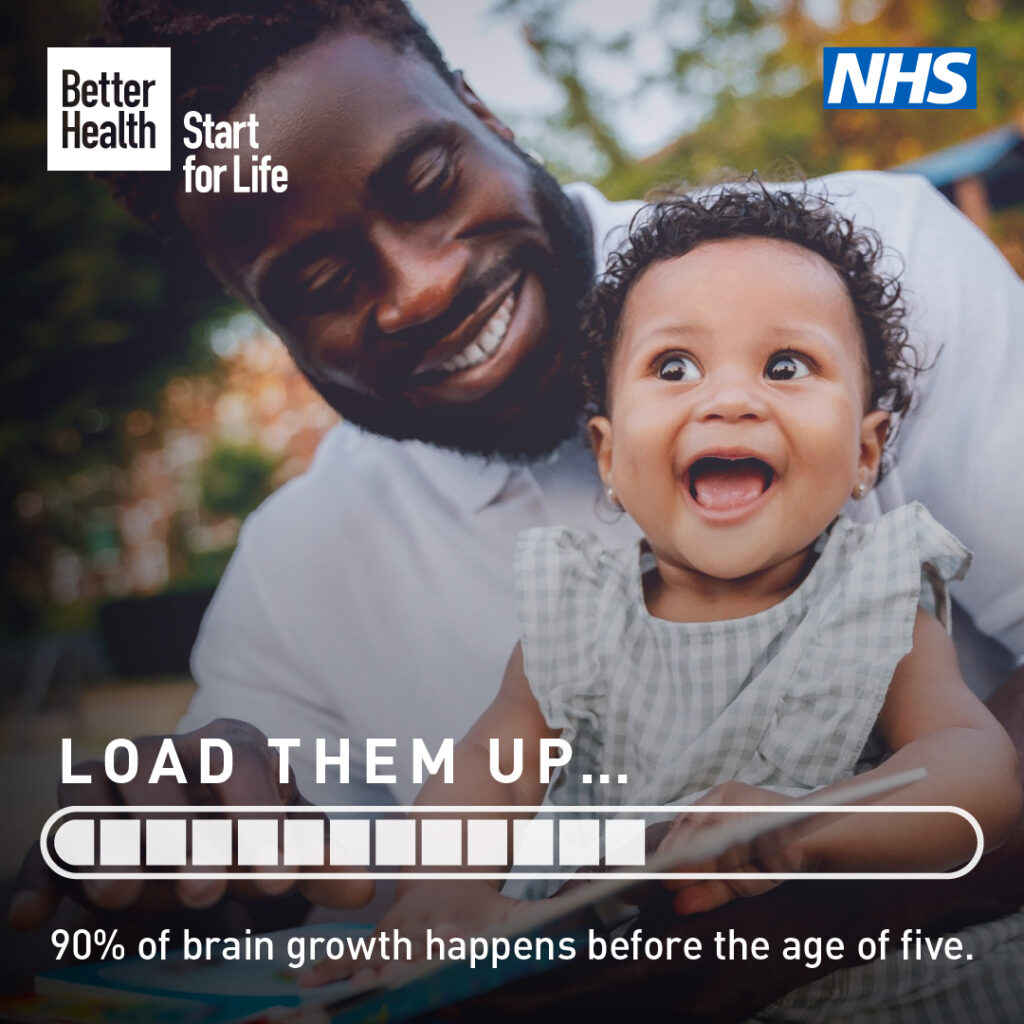 Load them up... 90% of brain growth happens before the age of five.